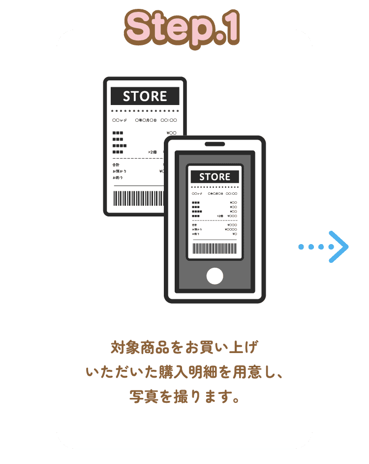 STEP1 対象商品をお買い上げいただいた購入明細を用意し、写真を撮ります。